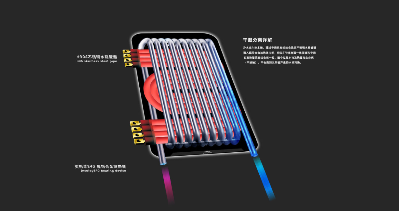 速热热水器即热热水器优缺点大全